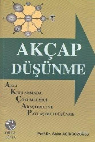 Akçap Düşünme  Frontansicht 1