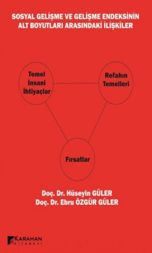 Sosyal Gelişme ve Gelişme Endeksinin Alt Boyutları Arasındaki İlişkiler  Frontansicht 1