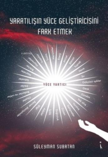 Yaratılışın Yüce Geliştiricisini Fark Etmek  Frontansicht 1