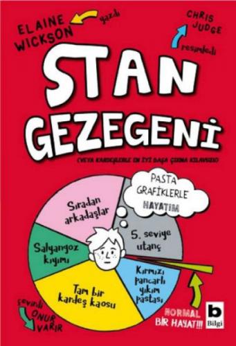 Stan Gezegeni  Frontansicht 1
