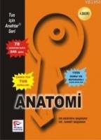Anahtar Seri| Anatomi Soruları  Frontansicht 1