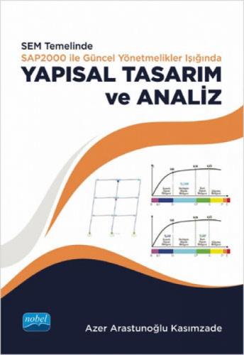 SEM Temelinde SAP2000 ile Güncel Yönetmelikler Işığında Yapısal Tasarım ve Analiz  Frontansicht 1