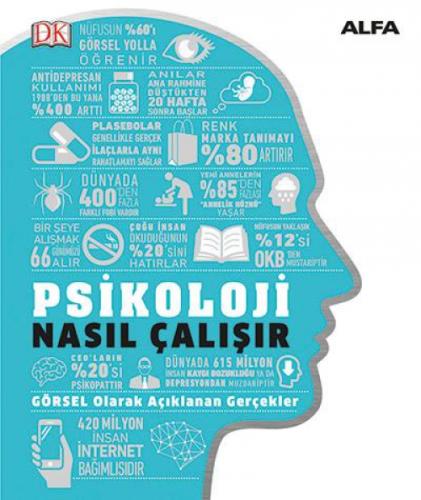 Psikoloji Nasıl Çalışır (Ciltli)  Frontansicht 1