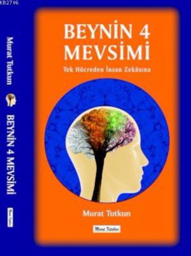 Beynin 4 Mevsimi  Frontansicht 1