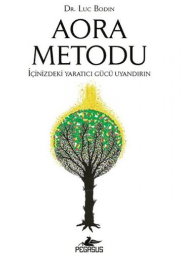Aora Metodu  Frontansicht 1