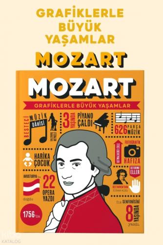 Mozart  Frontansicht 1