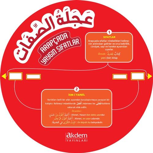 Arapçada Yaygın Sıfatlar  Frontansicht 1