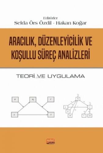 Aracılık Düzenleyicilik ve Koşullu Süreç Analizleri - Teori ve Uygulama  Frontansicht 1