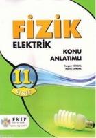 Fizik  Frontansicht 1