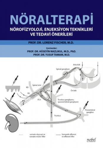 Nöralterapi: Nörofizyoloji, Enjeksiyon Teknikleri ve Tedavi Önerileri  Frontansicht 1