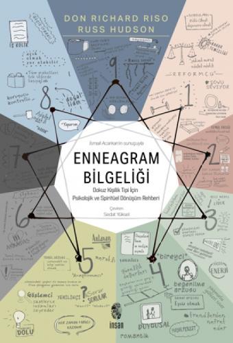 Enneagram Bilgeliði  Frontansicht 1
