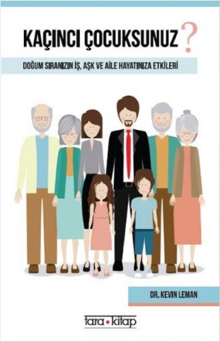 Kaçıncı Çocuksunuz?  Frontansicht 1