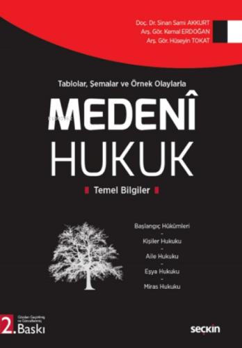 Medenî Hukuk;Temel Bilgiler  Frontansicht 1