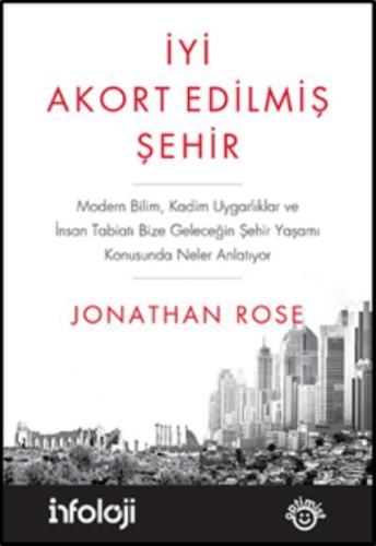 İyi Akort Edilmiş Şehir  Frontansicht 1