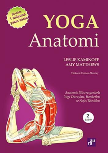 Yoga Anatomi  Frontansicht 1