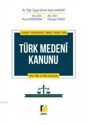 Türk Medeni Kanunu  Frontansicht 1