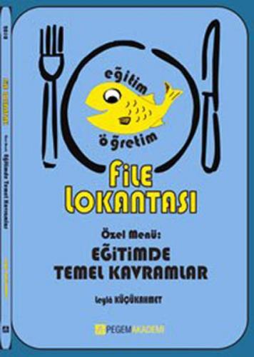 File Lokantası  Frontansicht 1