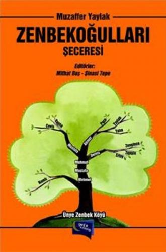 Zenbekoğulları Şeceresi  Frontansicht 1