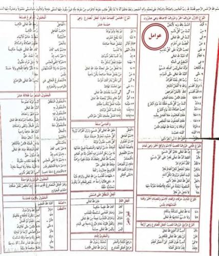 Avamil Şeması  Frontansicht 1