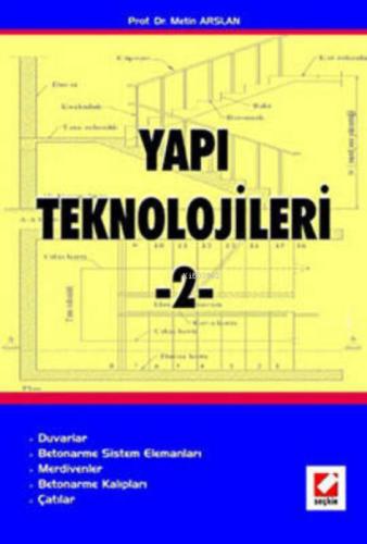 Yapı Teknolojileri - 2  Frontansicht 1