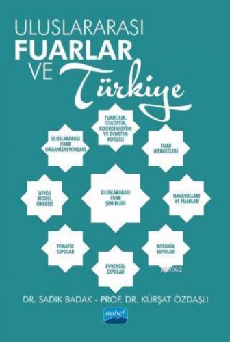 Uluslararası Fuarlar ve Türkiye  Frontansicht 1