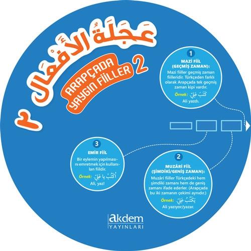 Arapçada Yaygın Fiiler 2  Frontansicht 1