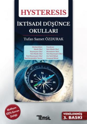 Hysteresis - İktisadi Düşünce Okulları  Frontansicht 1