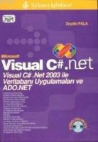 Visual C#.net  Frontansicht 1