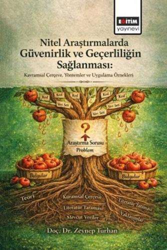 Nitel Araştırmalarda Güvenirlik ve Geçerliliğin Sağlanması  Frontansicht 1