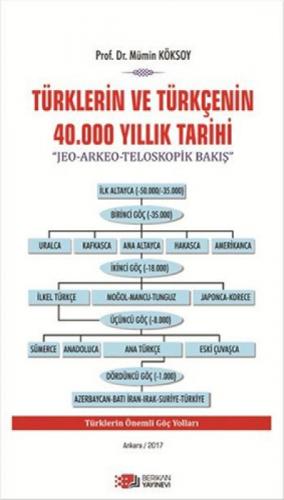 Türklerin ve Türkçenin 40.000 Yıllık Tarihi  Frontansicht 1