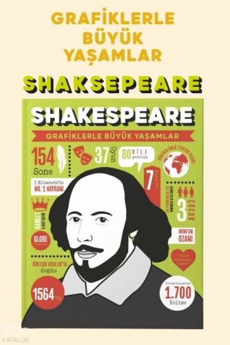 Shakespeare  Frontansicht 1